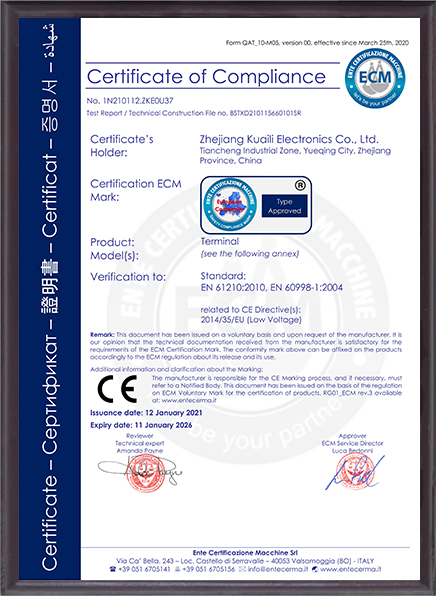 CE Certificates